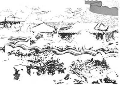 圖7－2