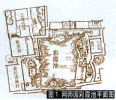 圖1  網師園彩霞池平面圖