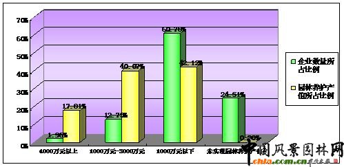 D2.4  @־GI@Boaֲֵr