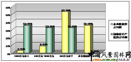 D2.5  @־GI@OӋIIֲr