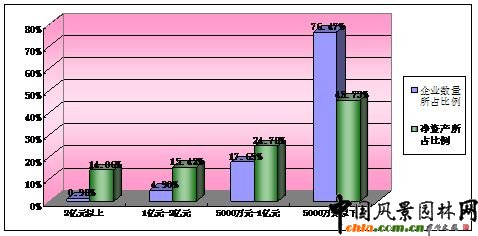 D2.11  @־GI(y)Ya(chn)ֲr