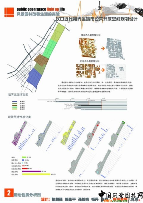 華中農大畢設作品