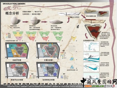 華中農大畢設作品