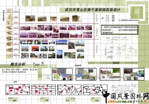 華中農(nóng)大畢設作品