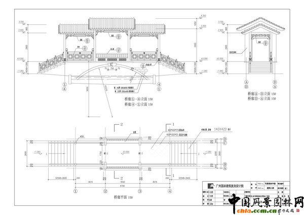 局部設計
