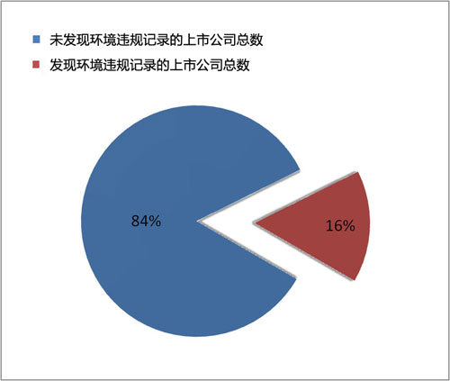 ۽й˾ڴꑴڭh(hun)`Ҏ(gu)ӛ