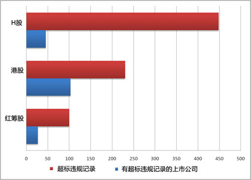 I(y)`Ҏ(gu)(bio)۱й˾(sh)࣬HI(y)`Ҏ(gu)(bio)ӛ䛔(sh)ࡣ