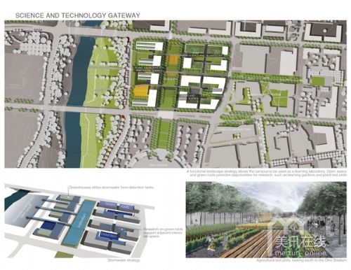 美國俄亥俄州立大學規劃
