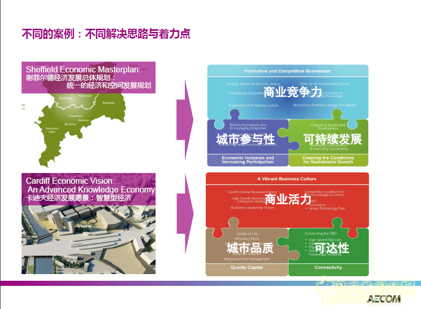 廣州 國際投資 促進中心 AECOM 城市規劃 中國風景園林網