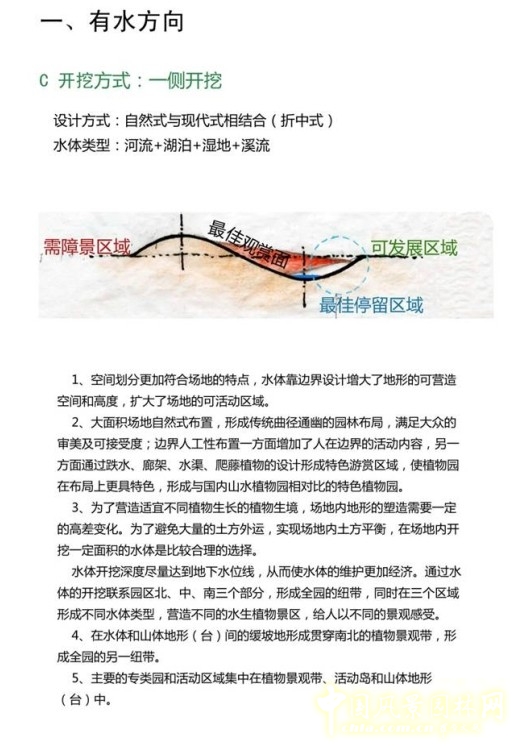 商丘市植物園 朱建寧 中法園林 園林設(shè)計(jì)