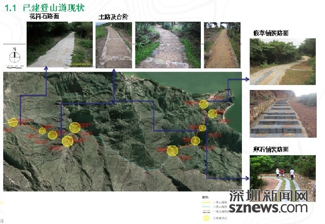 大鵬半島國家地質公園 公園投資 大鵬地質公園