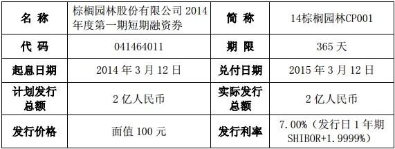 棕櫚園林 園林企業(yè)