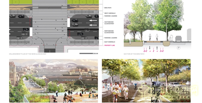 西雅圖中央濱水空間