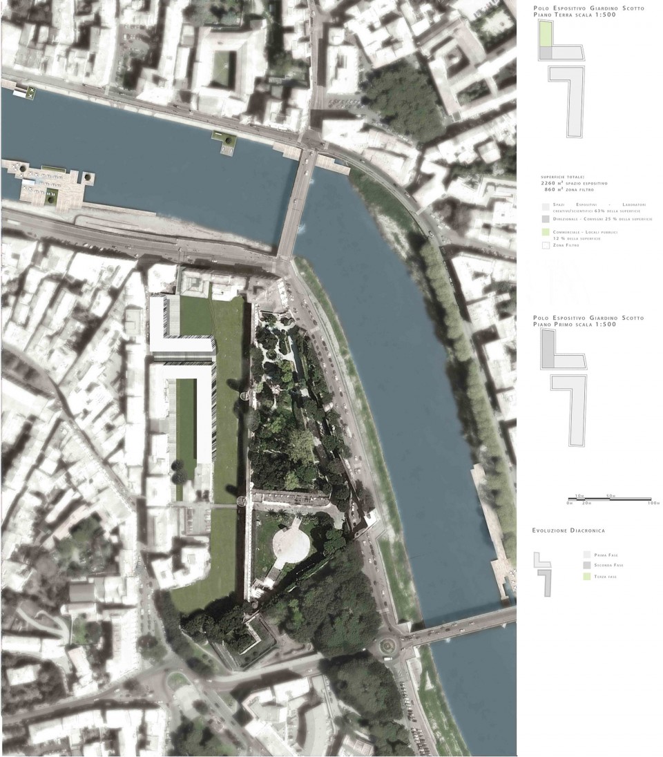 意大利比薩：帶動城市重生的河流