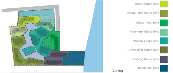 Sanitas Studio：“大航海時代”