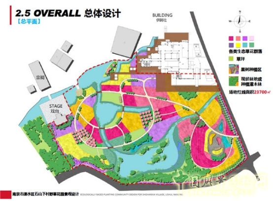 James Hitehmough：發展可持續城市的植物群落