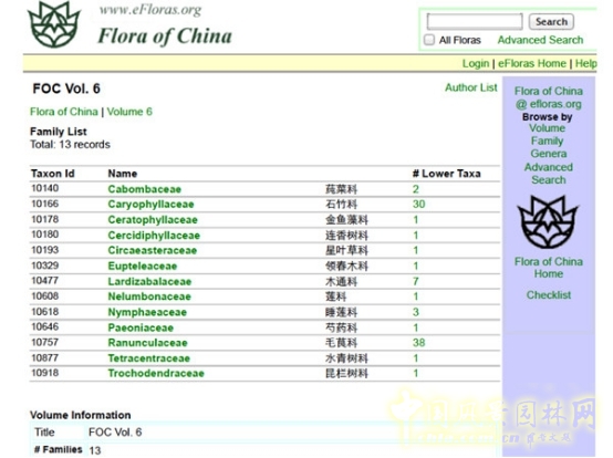 James Hitehmough：發展可持續城市的植物群落