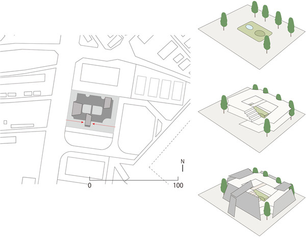 案例賞析：自然與安全共生的幼兒園設計
