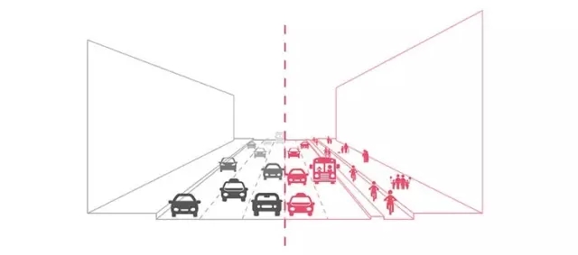 搶先看：《上海市街道設計導則》公示