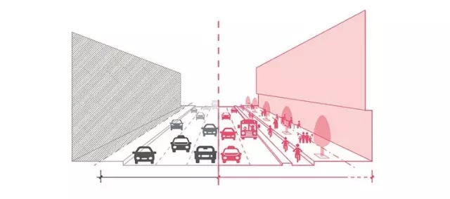 搶先看：《上海市街道設計導則》公示