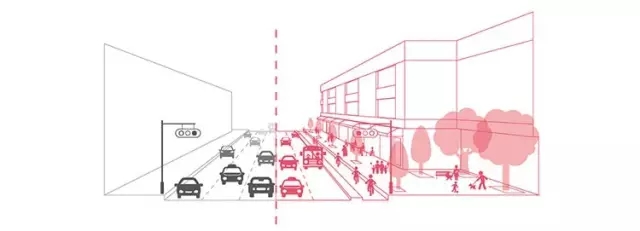 搶先看：《上海市街道設計導則》公示