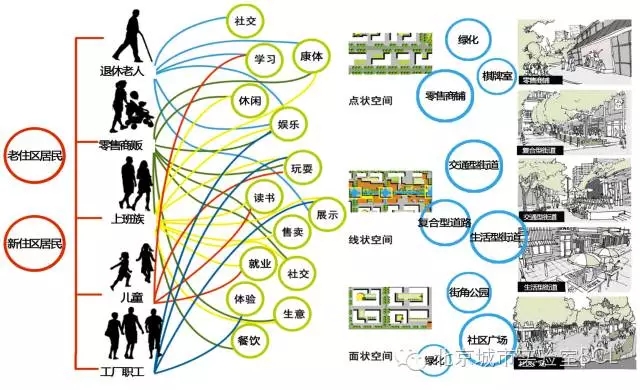 數據增強設計最新研究進展及其教學實踐