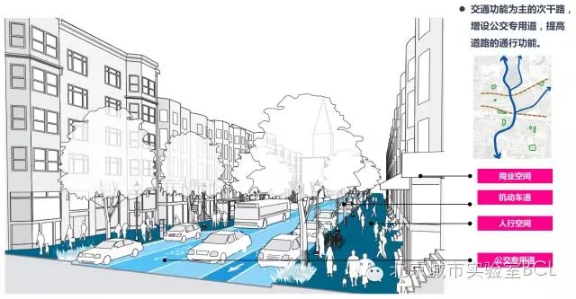 數據增強設計最新研究進展及其教學實踐