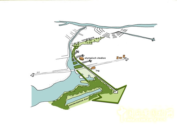 8月19日頭條：辛克爾群島（SCHINKELISLANDS）景觀項目賞析