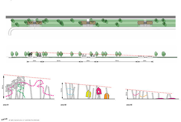 【20160826頭條】荷蘭阿姆斯特丹Laan van Spartaan公園