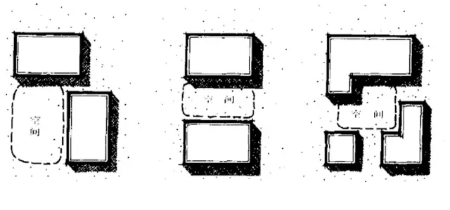 建筑元素在景觀(guān)方案構(gòu)思中的設(shè)計(jì)與應(yīng)用-建筑群體與空間限制