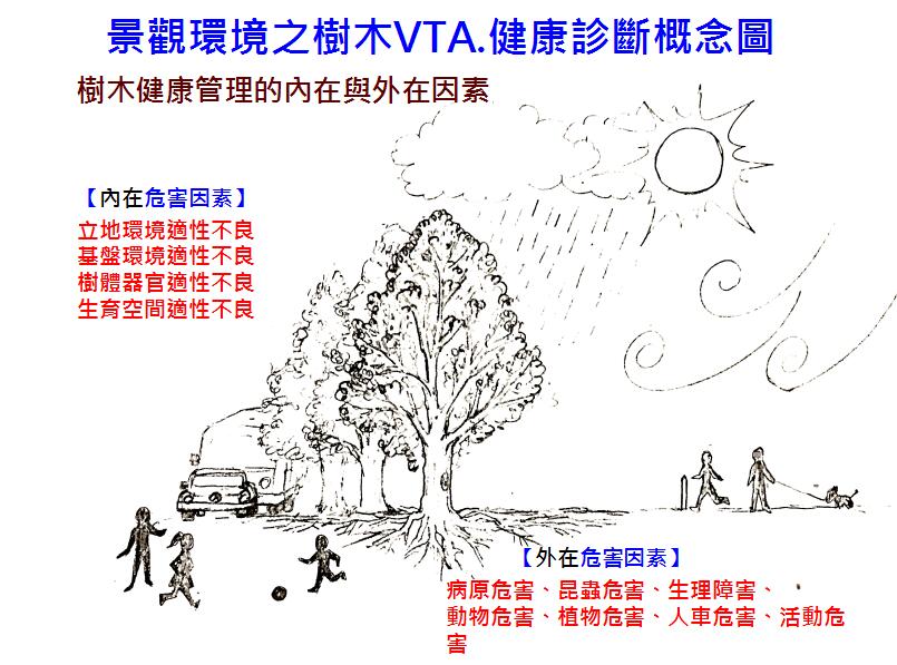 地產(chǎn)園林國際論壇李碧峰演講實錄