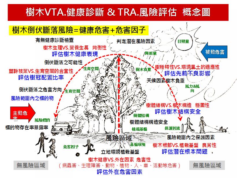 地產(chǎn)園林國際論壇李碧峰演講實錄