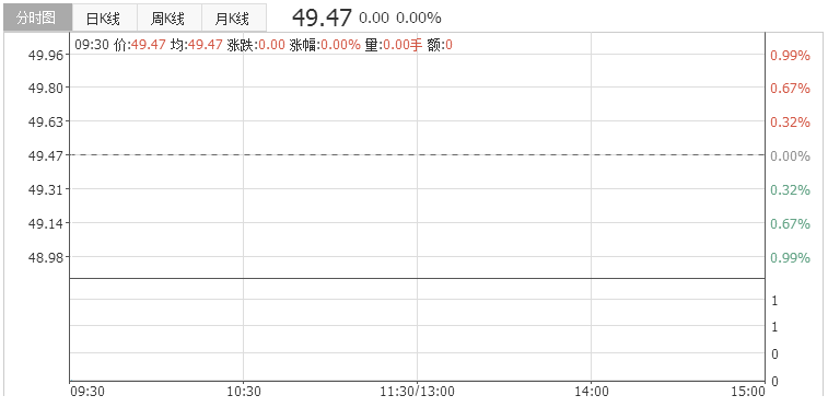 杭州園林 深藏的雄安白洋淀濕地之王！