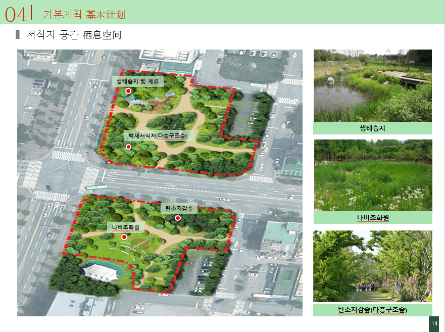 趙泰東：都市廣場的生態健全性和活性化方案