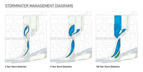 梅諾莫尼山谷：眾多工業(yè)遺產(chǎn)的改造
