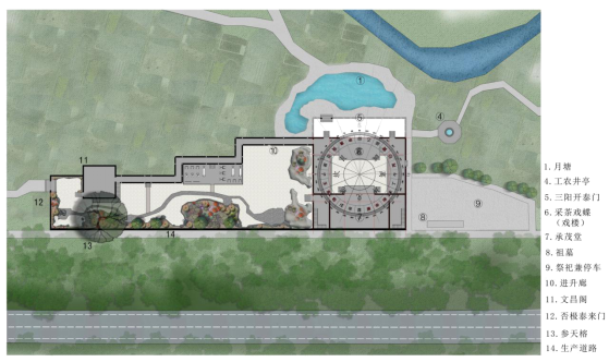 劉庭風：《楊公開門放水經》解讀與應用