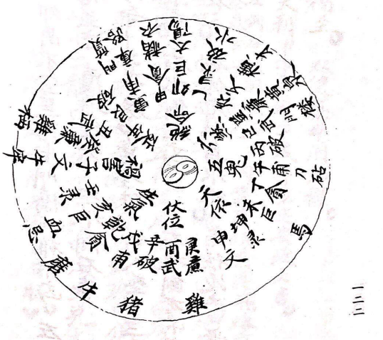 劉庭風：《楊公開門放水經》解讀與應用