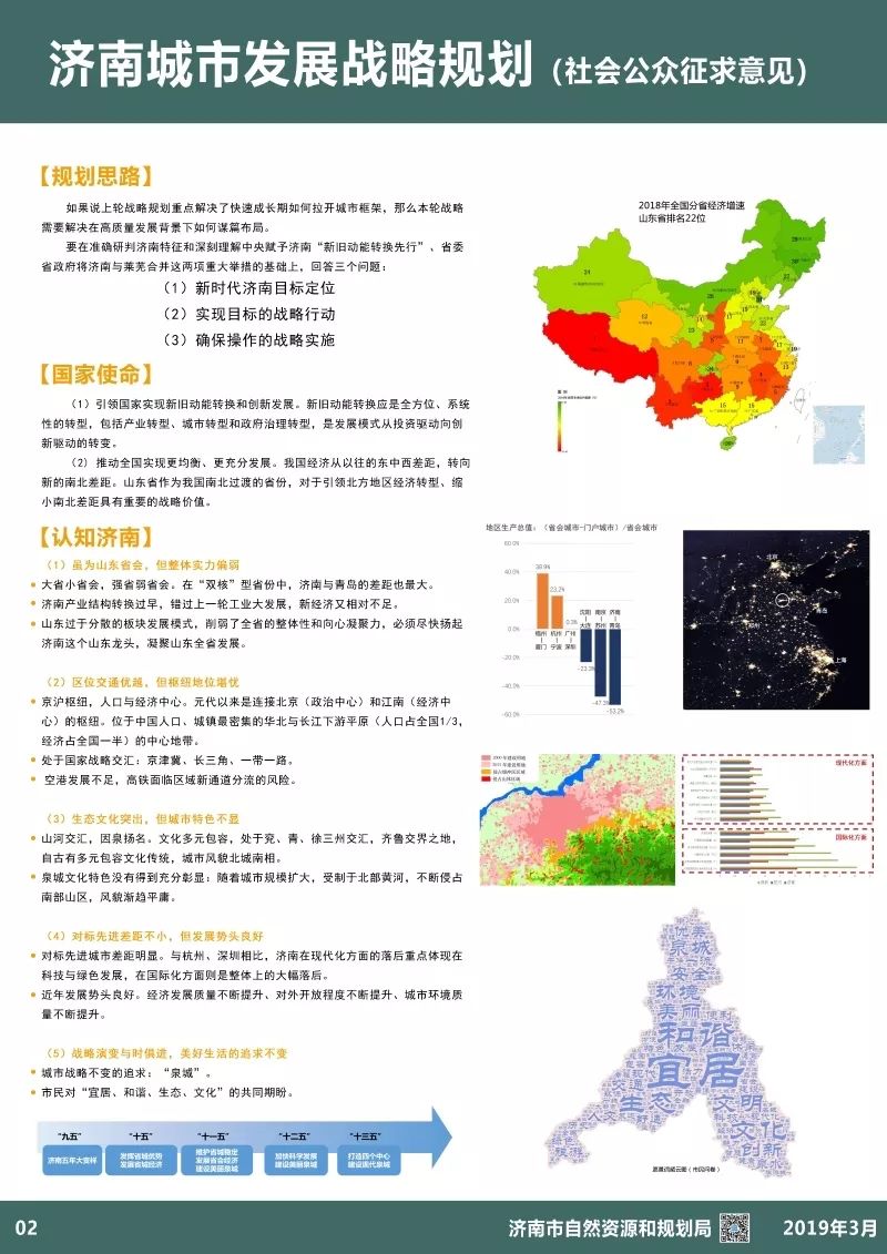 濟南城市發展戰略規劃（社會公眾征求意見）