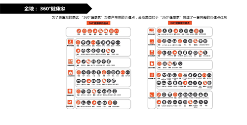 QIDI棲地設(shè)計合伙人、執(zhí)行董事戴廣建：未來宜居景觀的探索與研究