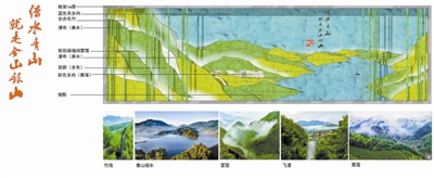 世園會網紅“生態墻”出自誰手？