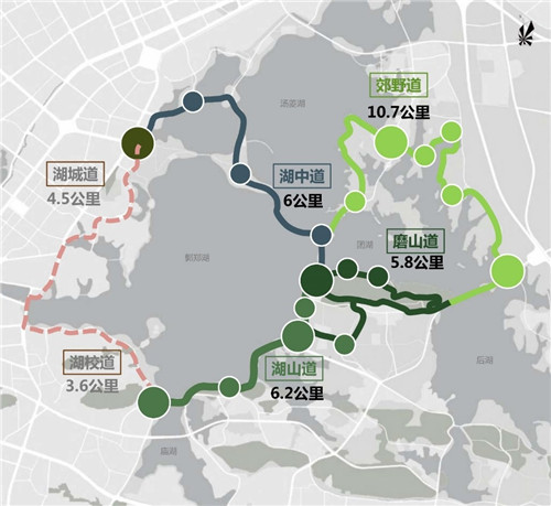 令人拍案叫絕的綠道景觀設計