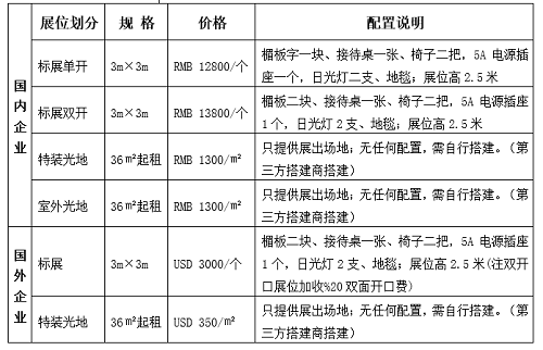 2019.11.15-11.17第五屆杭州國際園林景觀產業展覽會