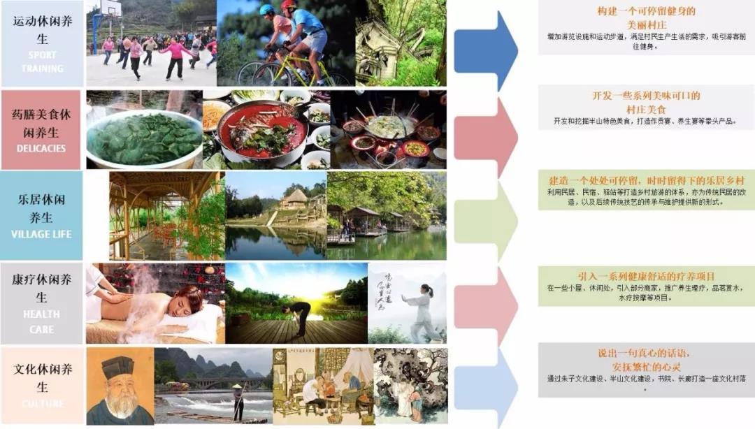 2019園冶杯專業(yè)獎丨半山村美麗鄉(xiāng)村規(guī)劃