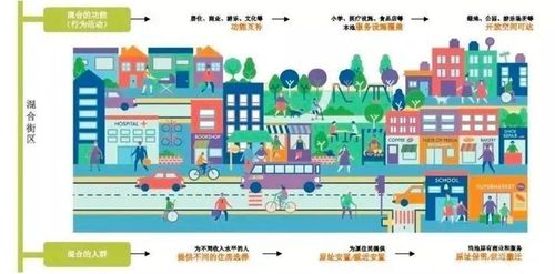 韓冬青:建筑更加安全的城市