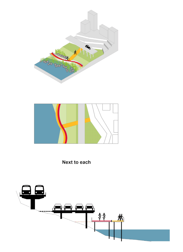 奧雅中標重慶“兩江四岸”國際競賽