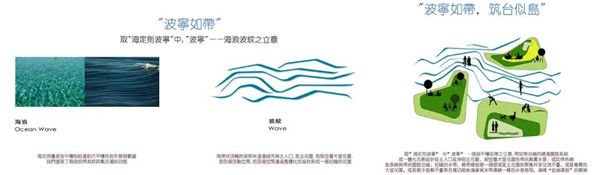 寧波龍湖 天瑯大區