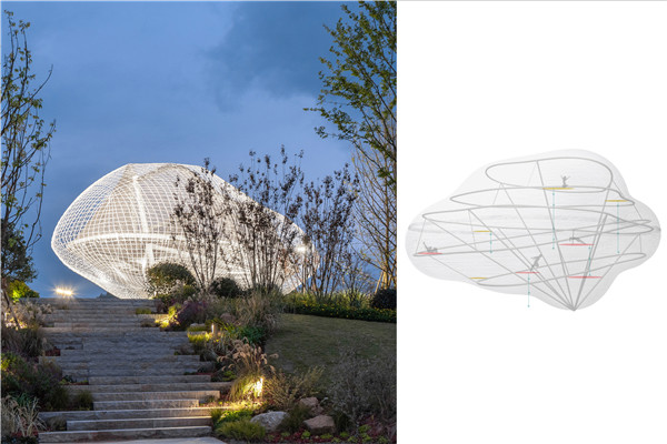 成都天府萬科城景觀