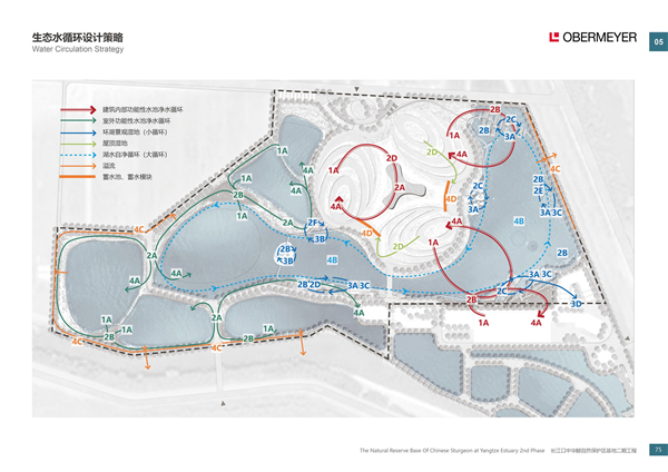 長江口中華鱘自然保護區
