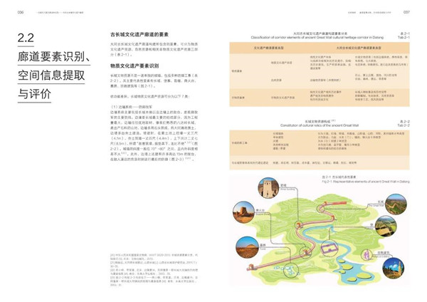 馮瀟:《一次超大尺度風景園林實踐》