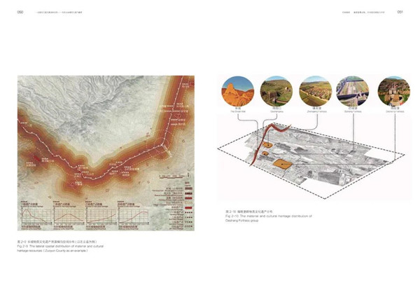 馮瀟:《一次超大尺度風景園林實踐》